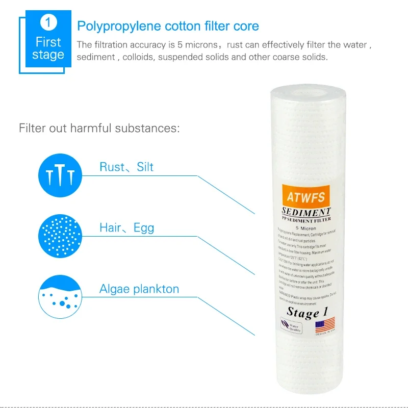 Water Purifier Filter 5 Micron - Aquael Filter Fzn 评论和价格