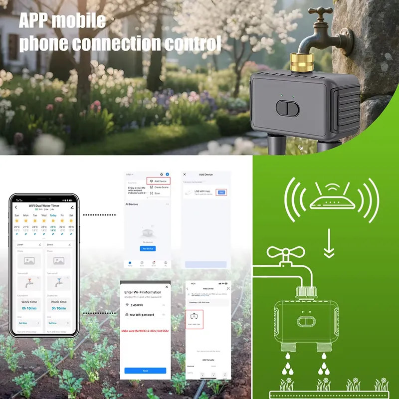 WAP01 WiFi APP Control Dual Ho - Timer Dual Outlet 评论和价格