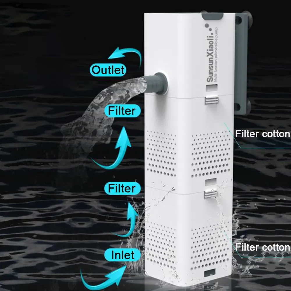 3 In 1 Aquarium Filter Pump Aq - Aquael Filter Fzn 评论和价格